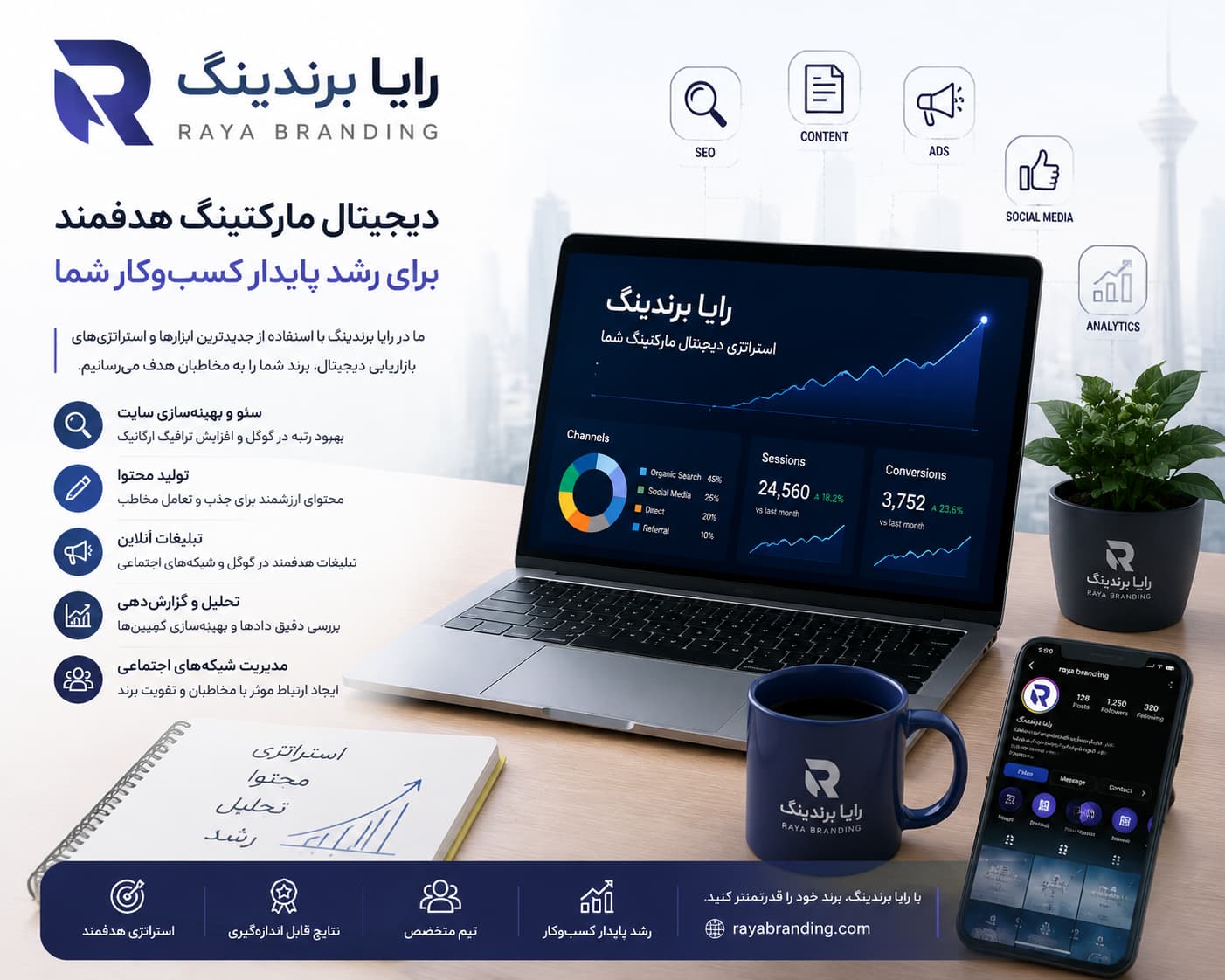 رایا برندینگ و خدمات دیجیتال مارکتینگ شامل سئو، تولید محتوا و تبلیغات آنلاین
