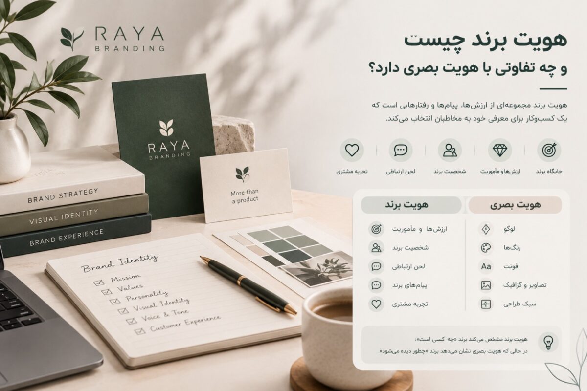 هویت برند و تفاوت آن با هویت بصری