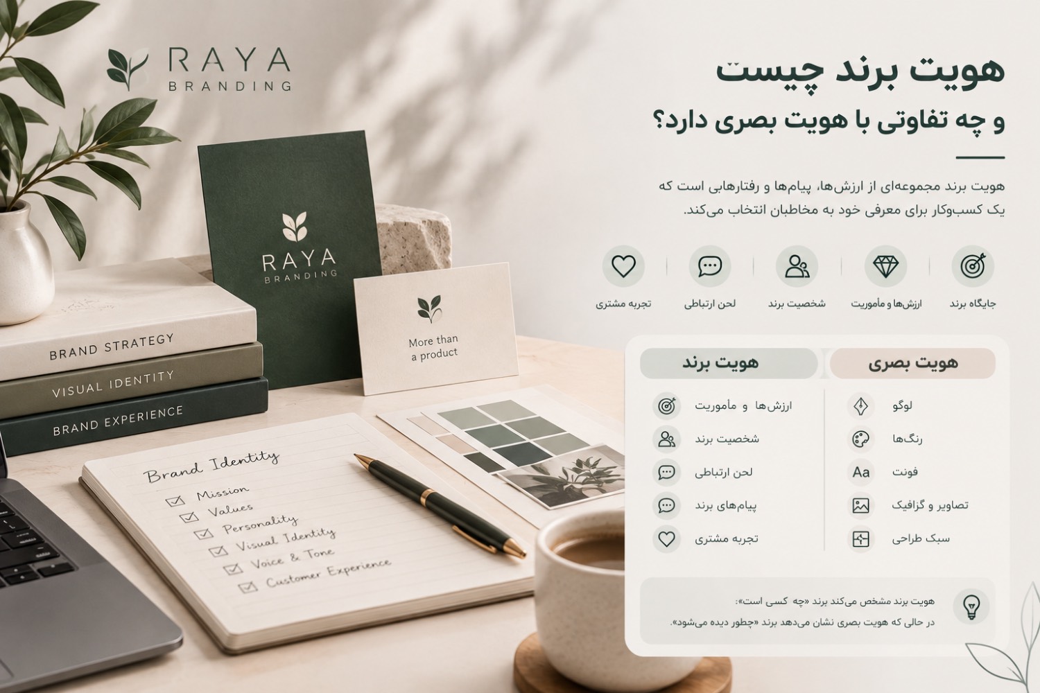هویت برند و تفاوت آن با هویت بصری