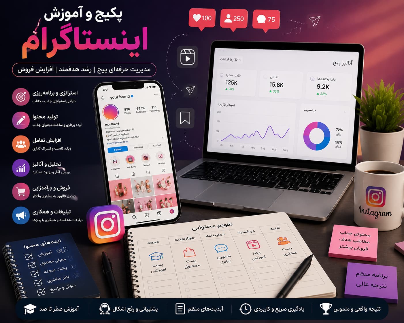 پکیج آموزش اینستاگرام برای مدیریت پیج، تولید محتوا و افزایش فروش