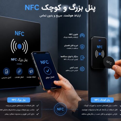 پنل بزرگ و کوچک NFC با قابلیت انتقال اطلاعات و ارتباط بی‌سیم نزدیک
