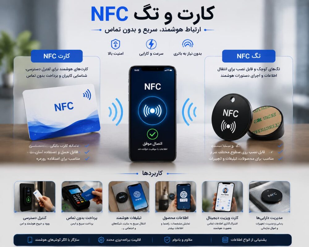 کارت و تگ NFC برای انتقال اطلاعات و ارتباط بدون تماس با گوشی هوشمند