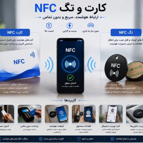 کارت و تگ NFC برای انتقال اطلاعات و ارتباط بدون تماس با گوشی هوشمند