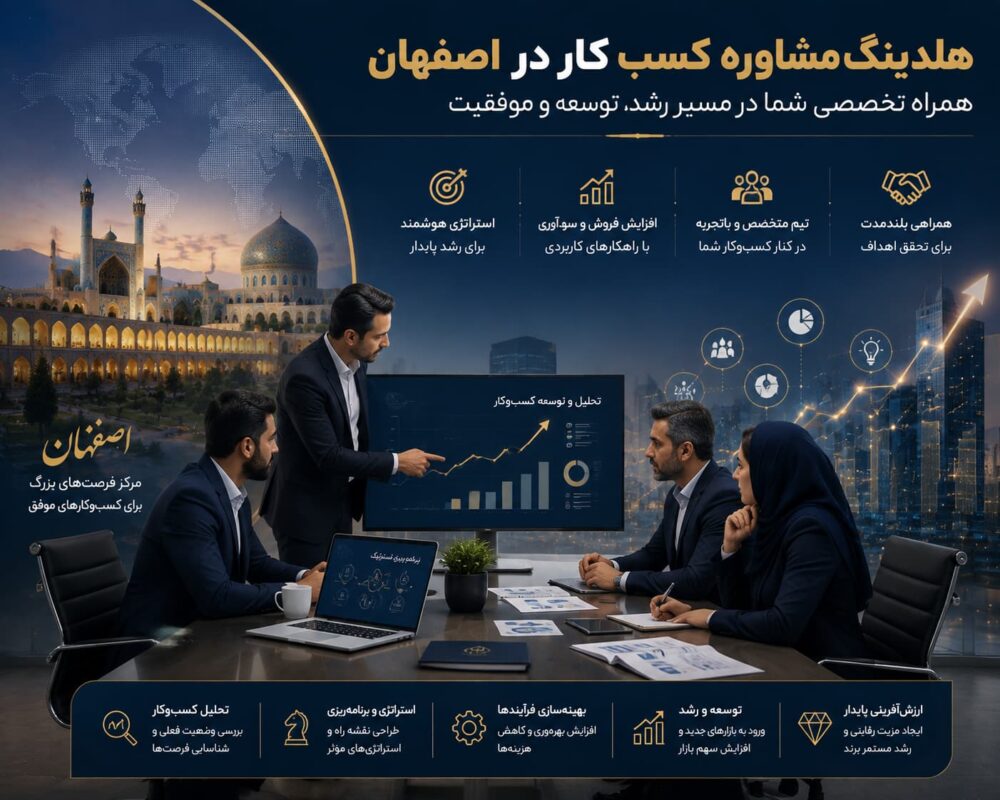 هلدینگ مشاوره کسب کار در اصفهان برای توسعه و رشد سازمان‌ها
