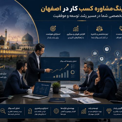 هلدینگ مشاوره کسب کار در اصفهان برای توسعه و رشد سازمان‌ها